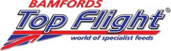 Top Flight Pet Shop